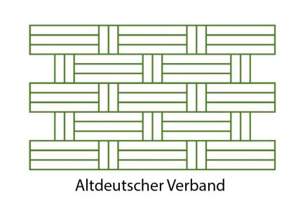 Altdeutscher Verband
